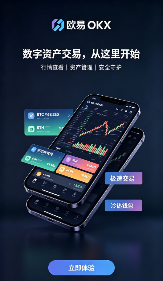 欧交易所app官网下载安全交易界面操作
